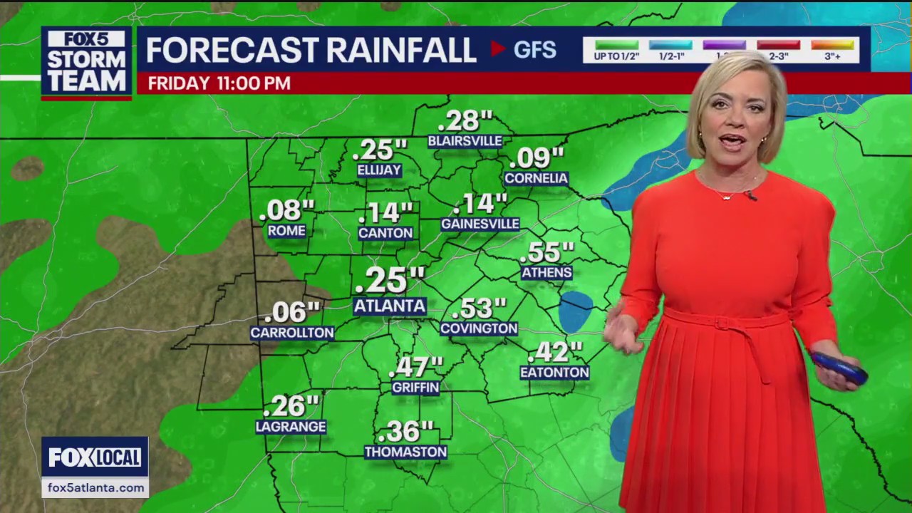 Friday evening forecast