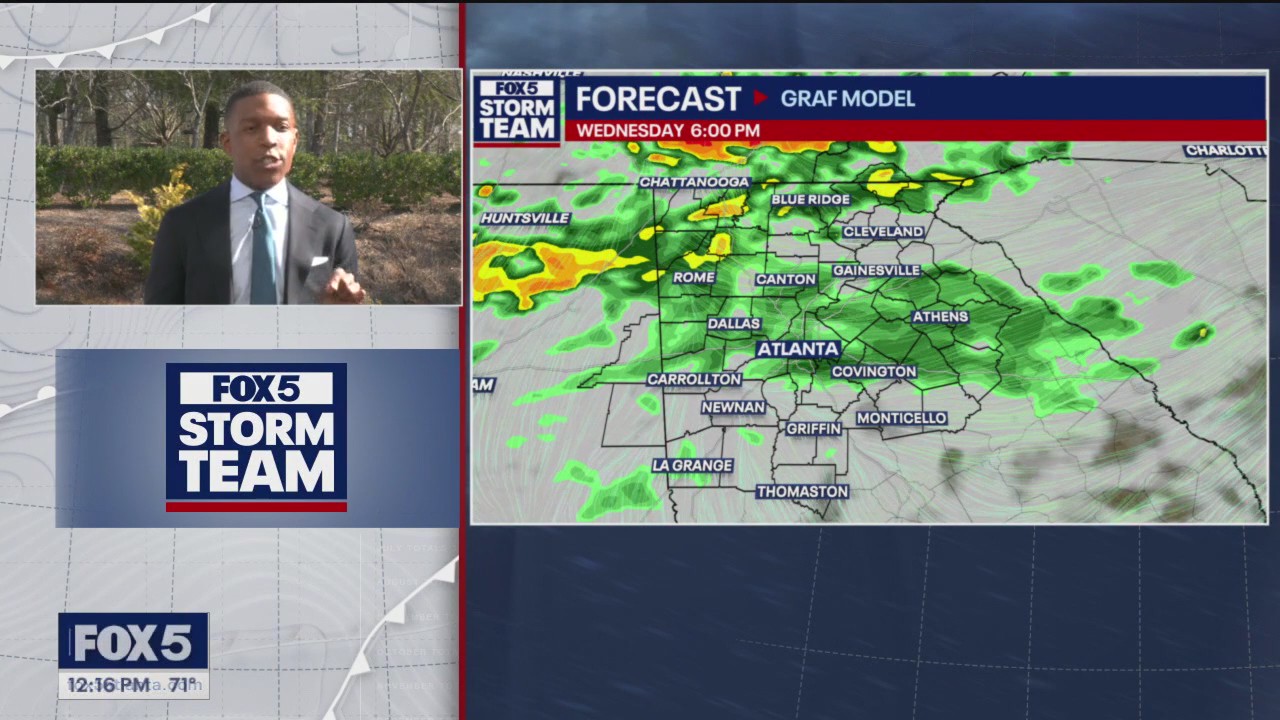 Tuesday midday weather forecast