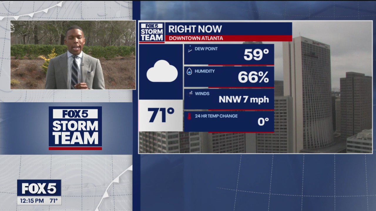 Wednesday midday weather forecast