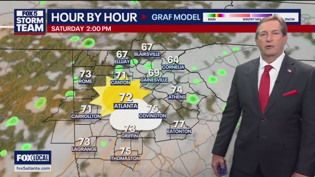 Thursday night forecast