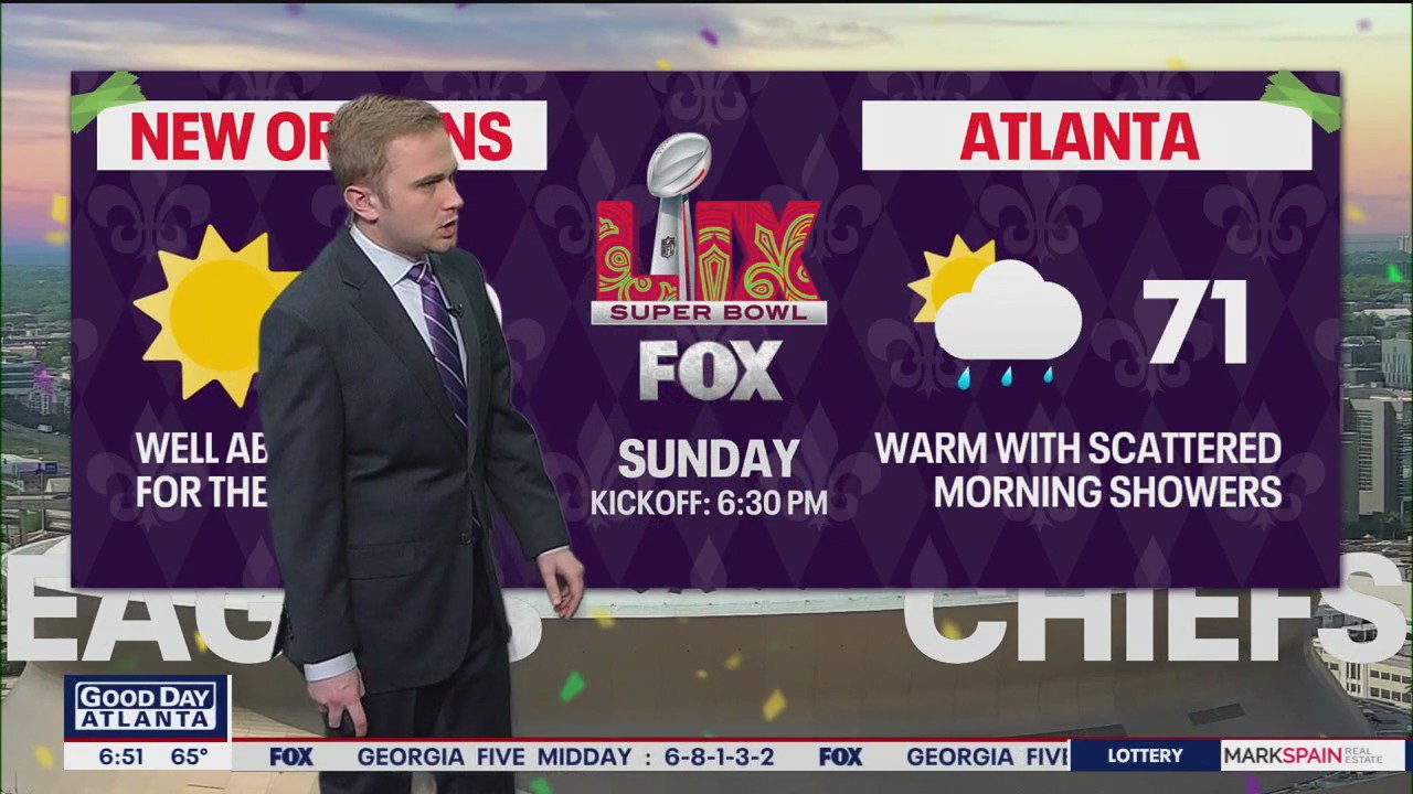 Saturday Morning Weather Forecast