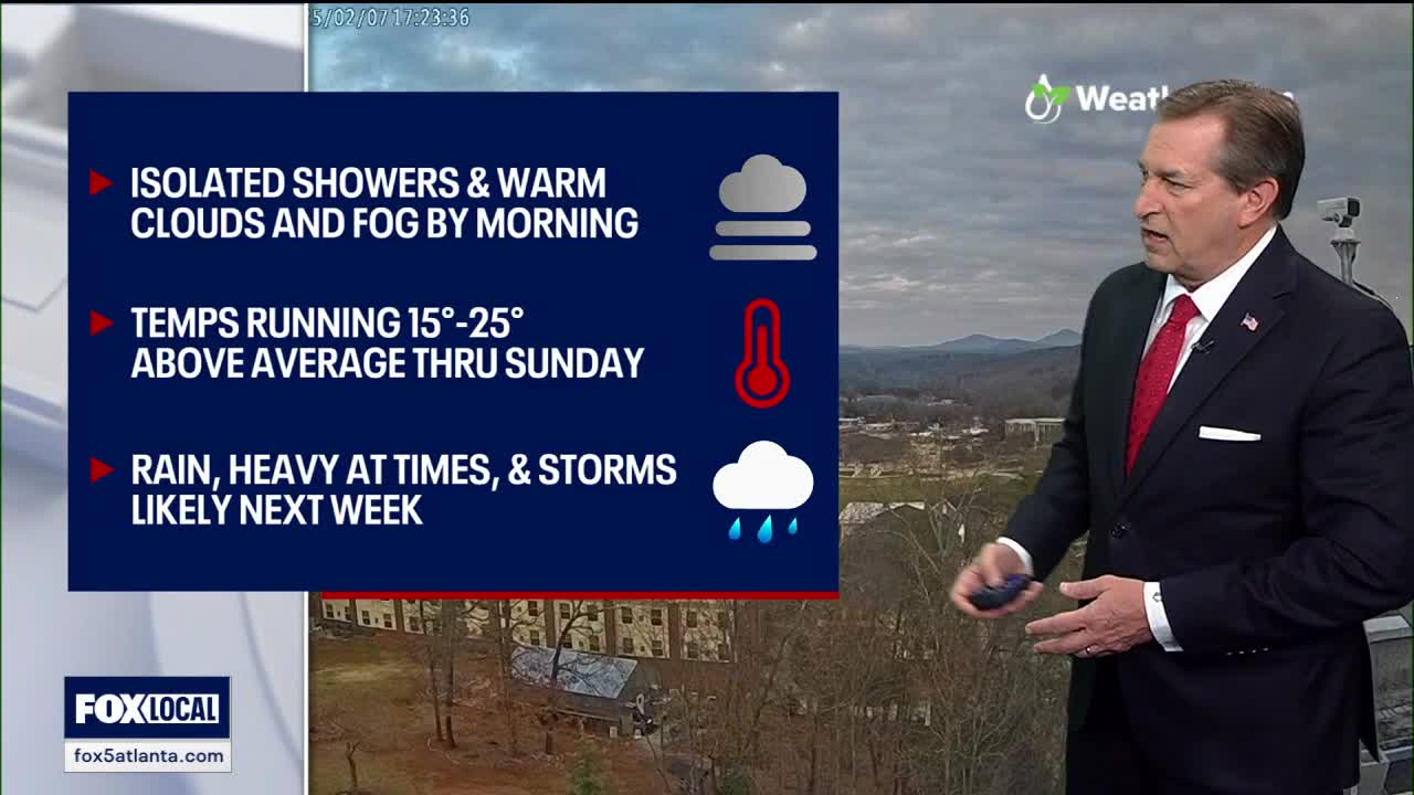 Friday evening forecast