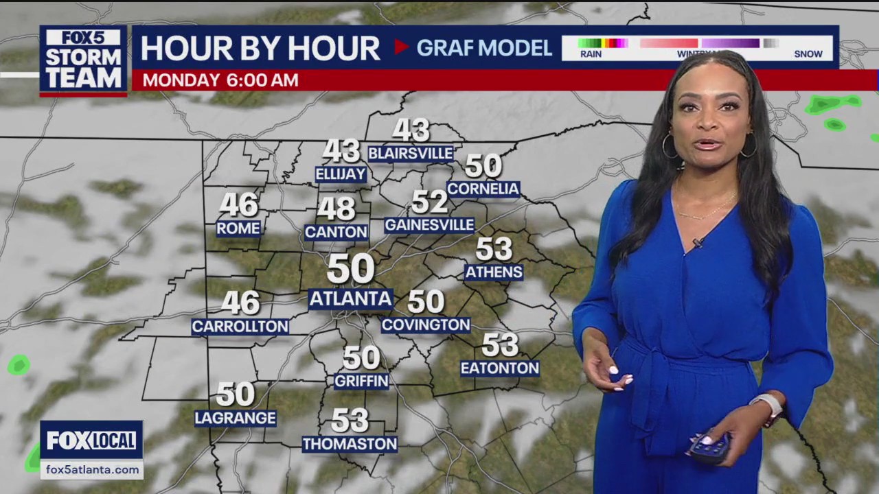 Sunday evening forecast update