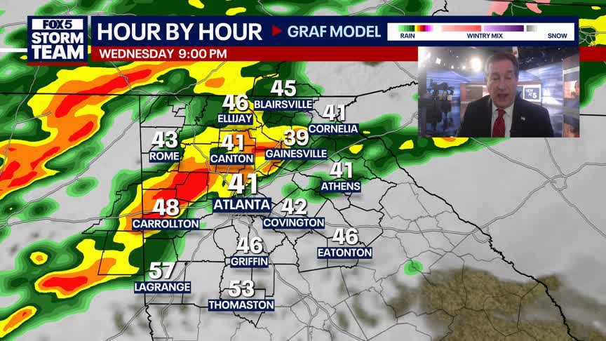 Wednesday Night Weather Update