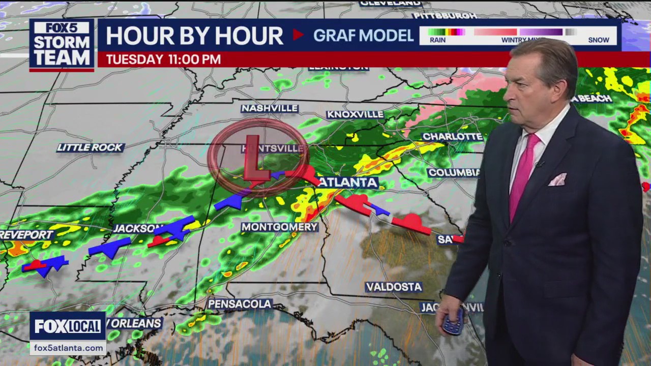 Tuesday evening forecast