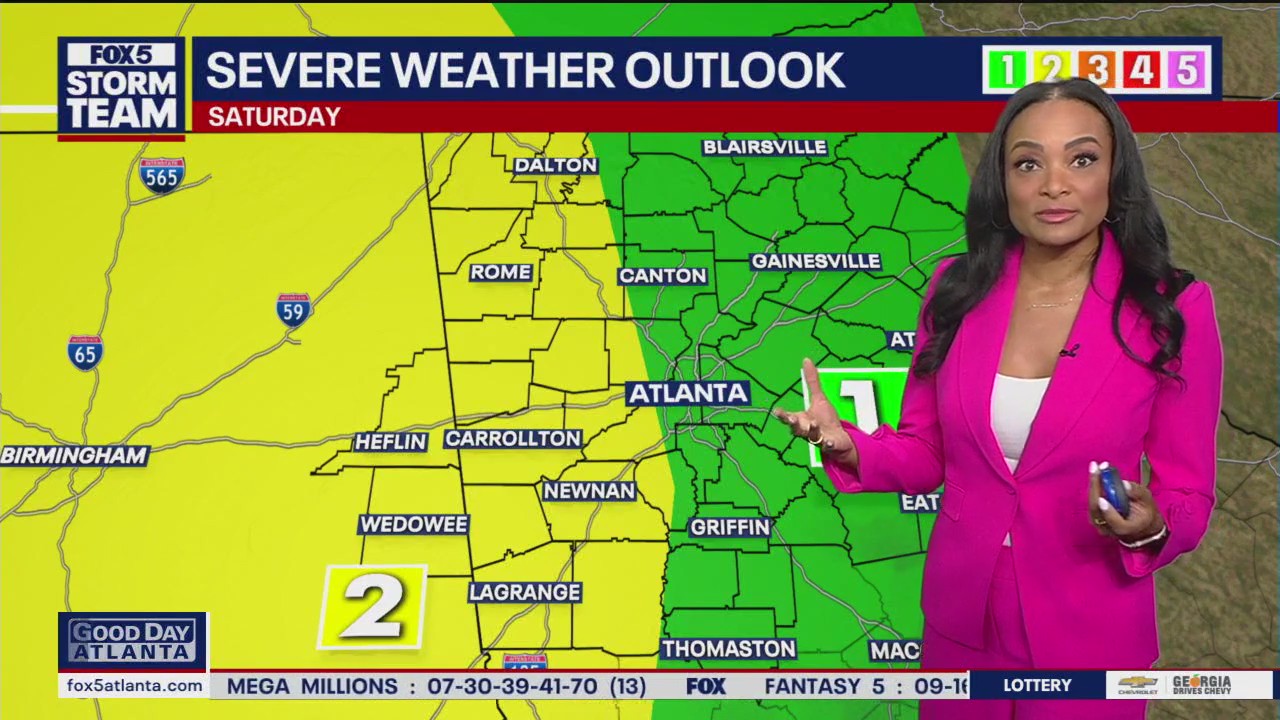 Friday morning weather forecast