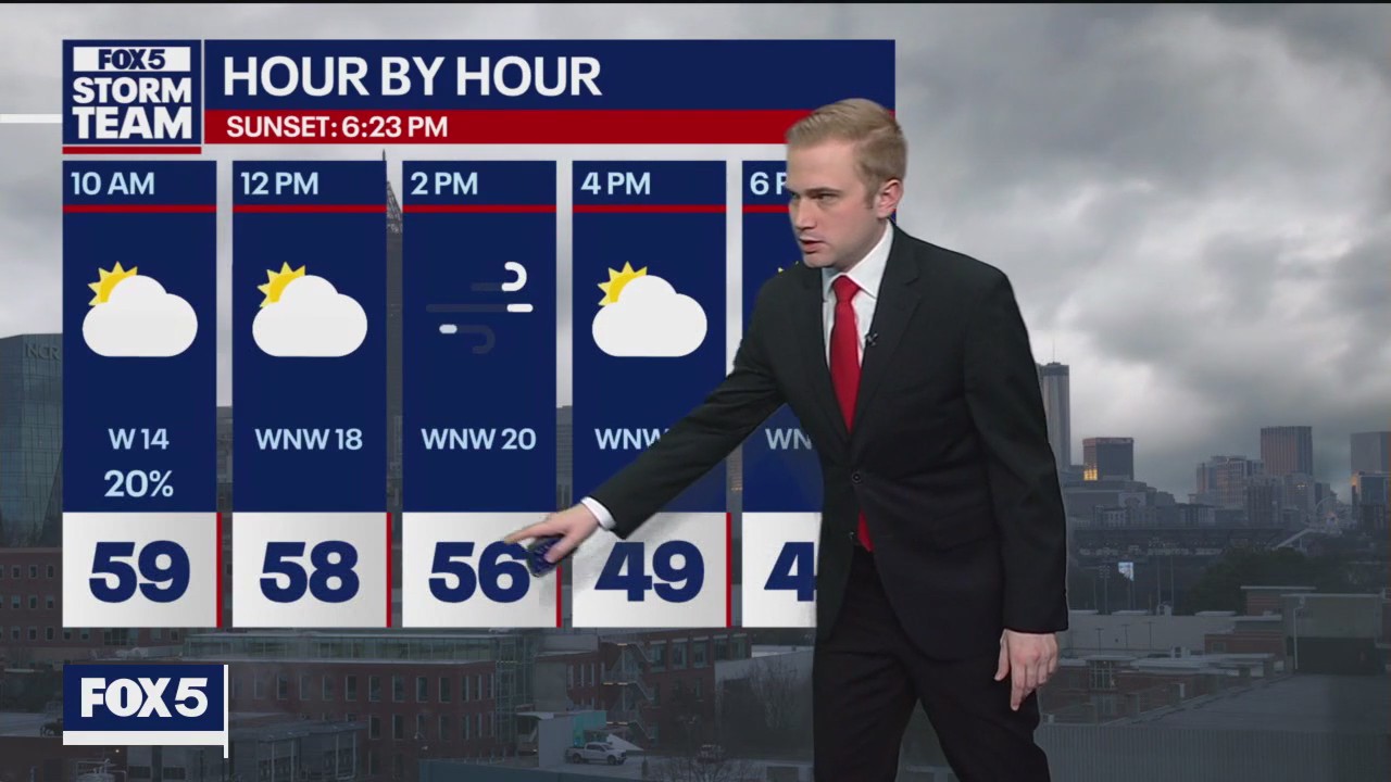 Sunday Morning Weather Forecast