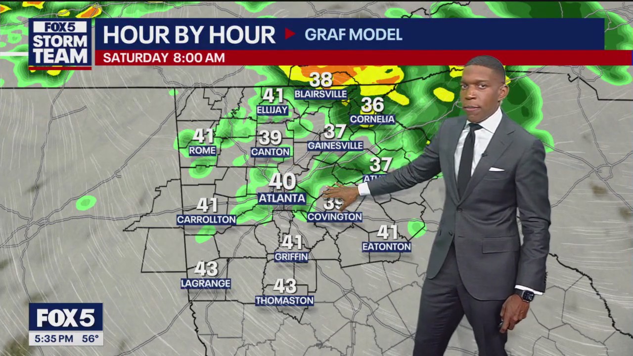 Friday evening forecast