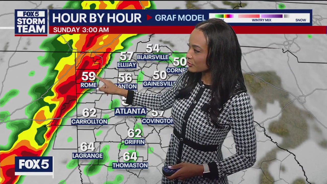 Weekend night forecast