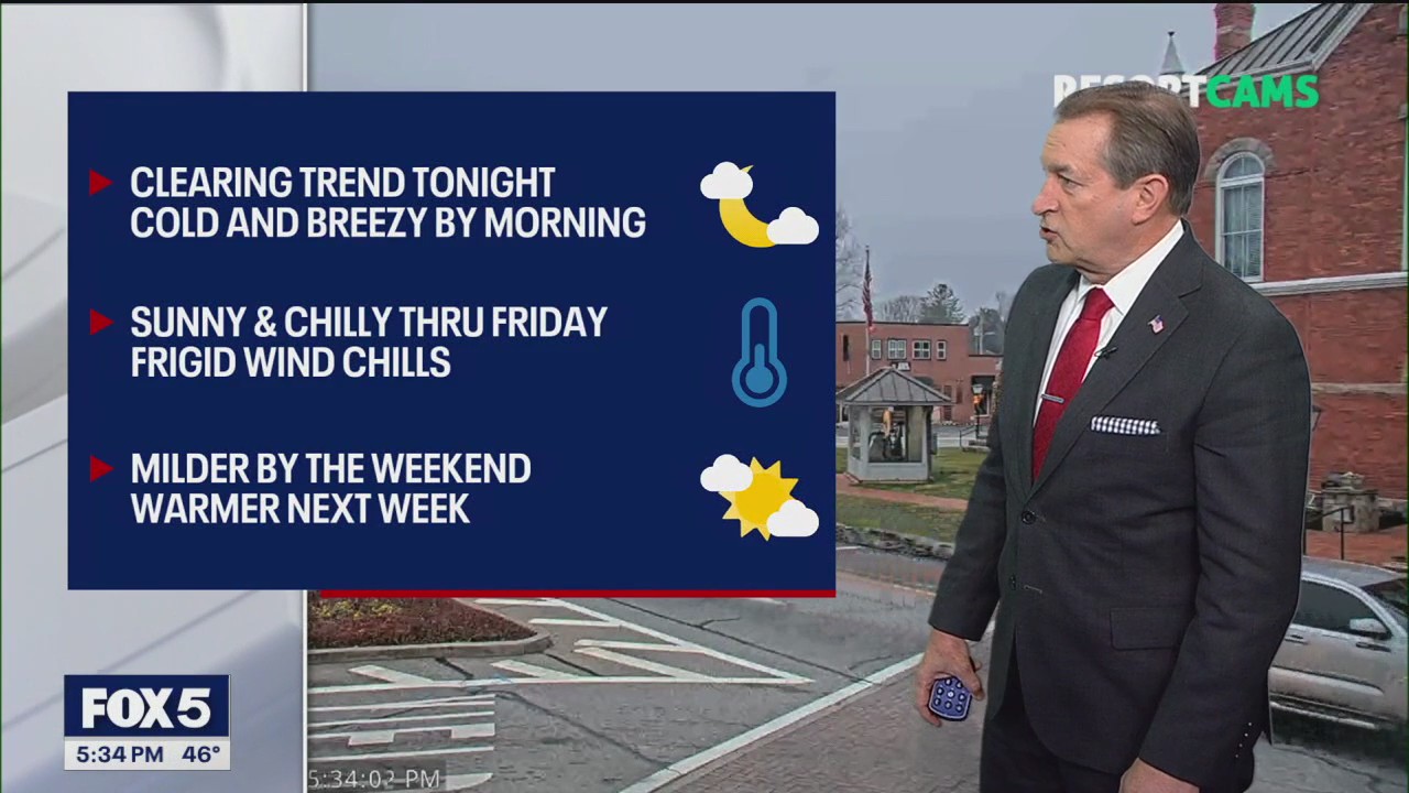 Wednesday evening forecast