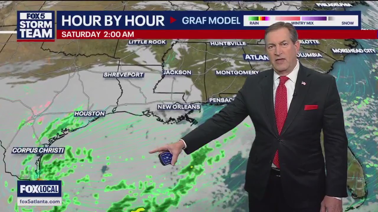 Friday evening forecast