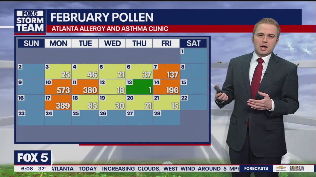 Sunday Morning Weather Forecast