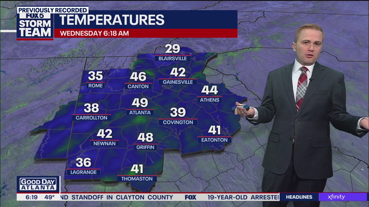 Wednesday morning weather forecast