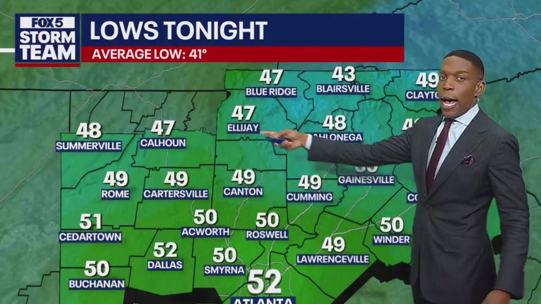Wednesday afternoon forecast