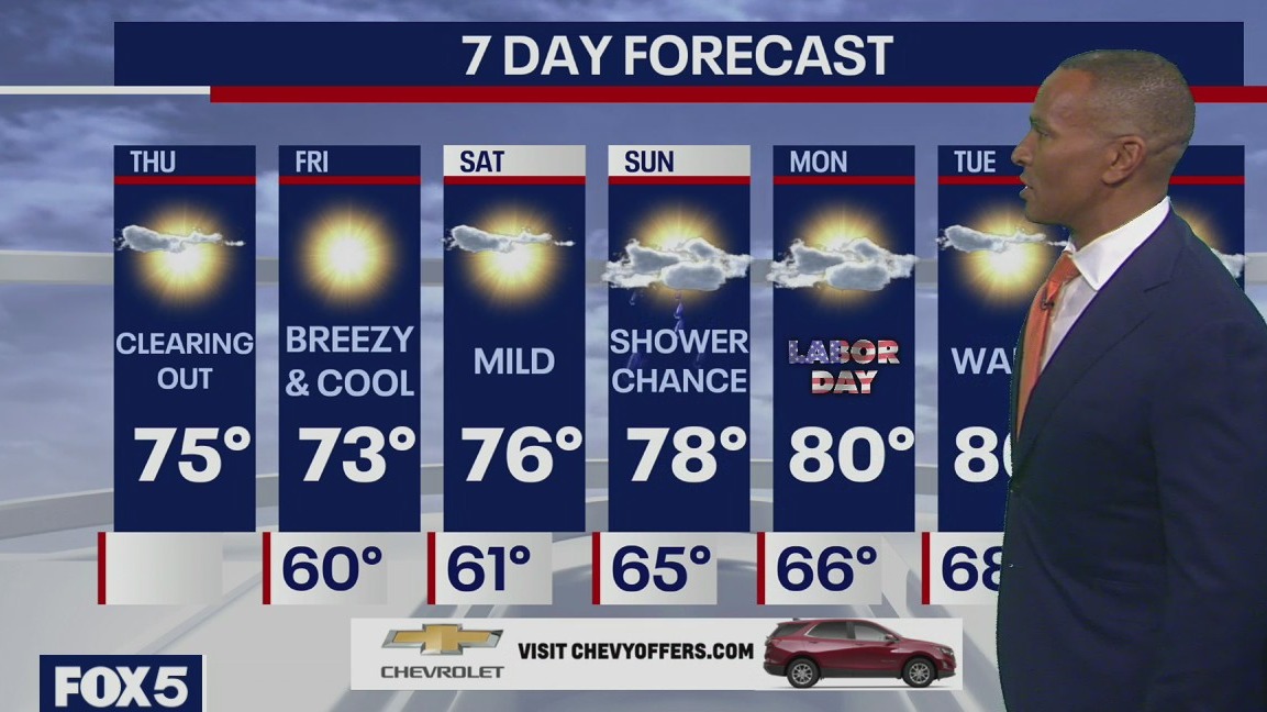 12 PM Weather Update