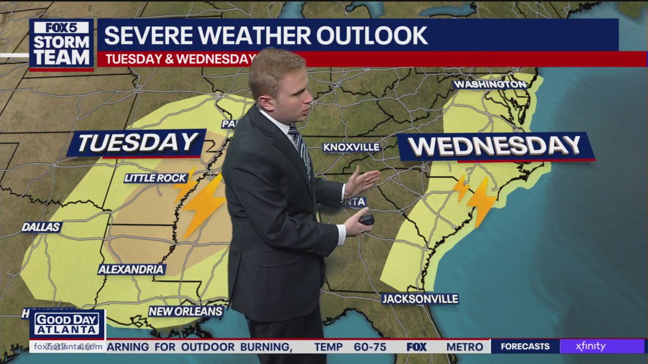 Saturday Morning Weather Forecast
