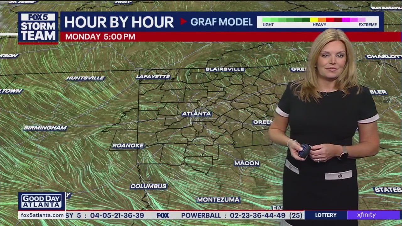 Monday morning weather forecast