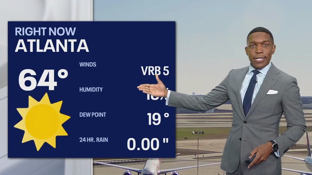 Monday afternoon forecast