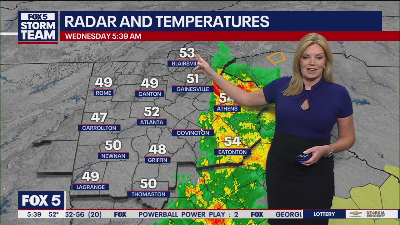 Wednesday morning weather forecast