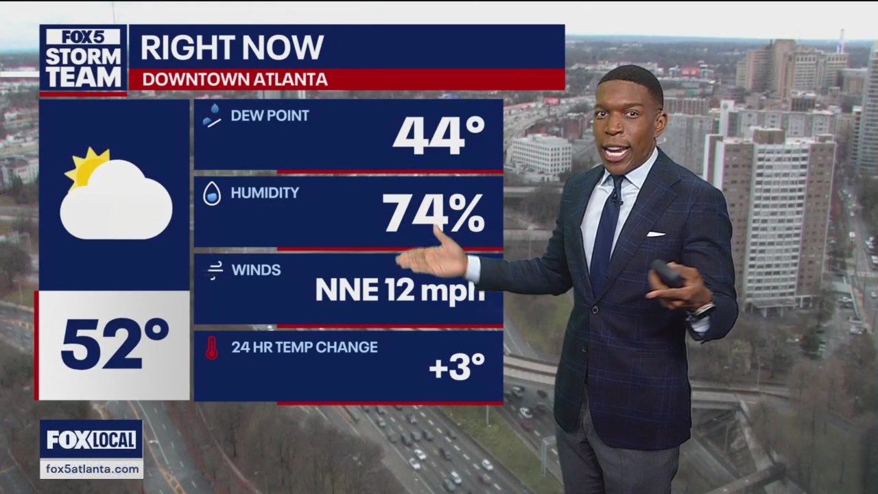 Monday afternoon forecast