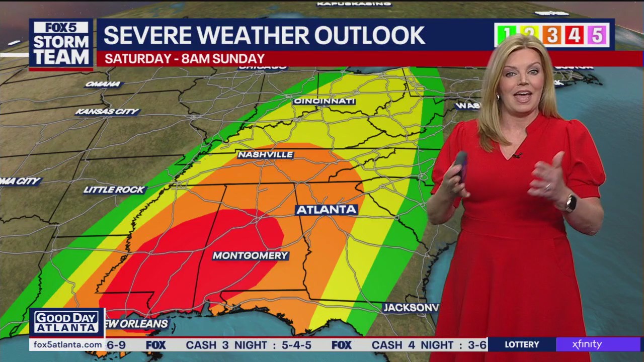 Thursday morning weather forecast