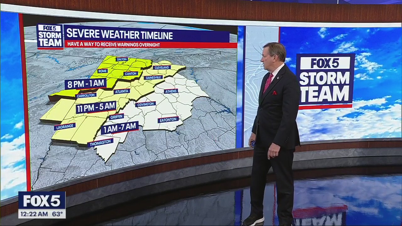 Friday night weather forecast