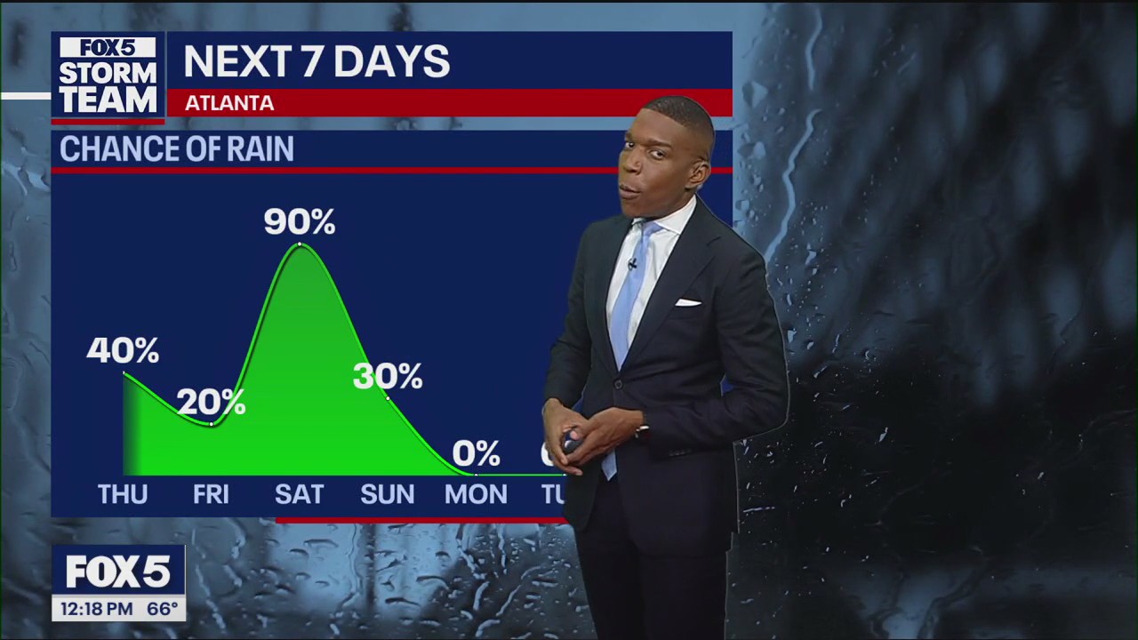 Thursday midday weather forecast