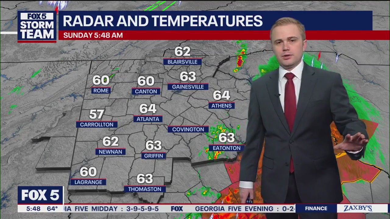 Sunday morning weather forecast