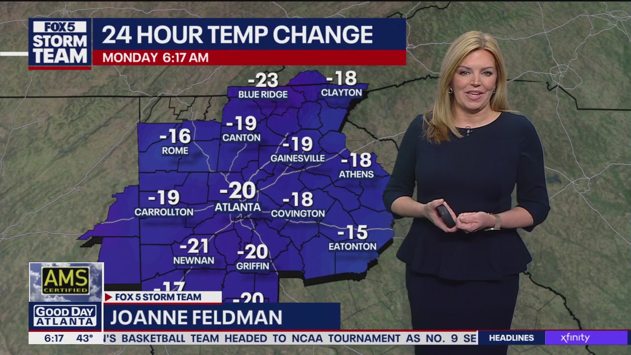 Monday morning weather forecast
