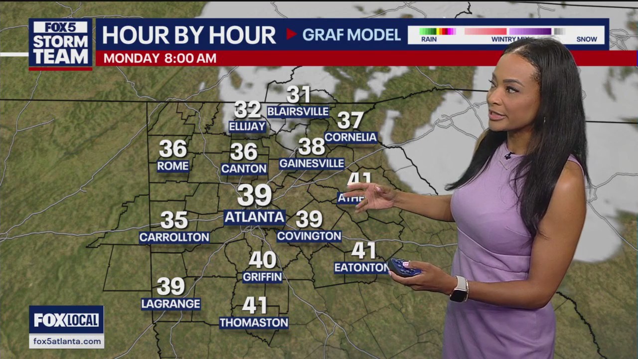 FOX 5 Storm Team forecast