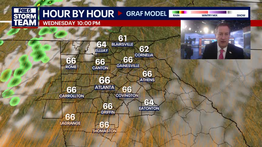 Tuesday Night Weather Update