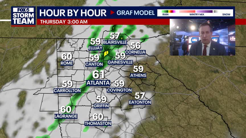 Wednesday Night Weather Update