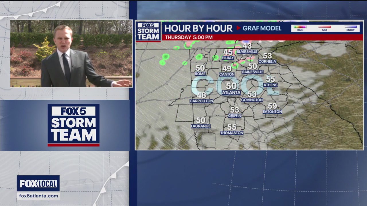 Wednesday Midday Forecast