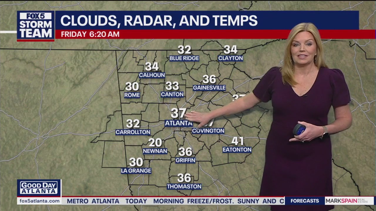 Friday morning weather forecast