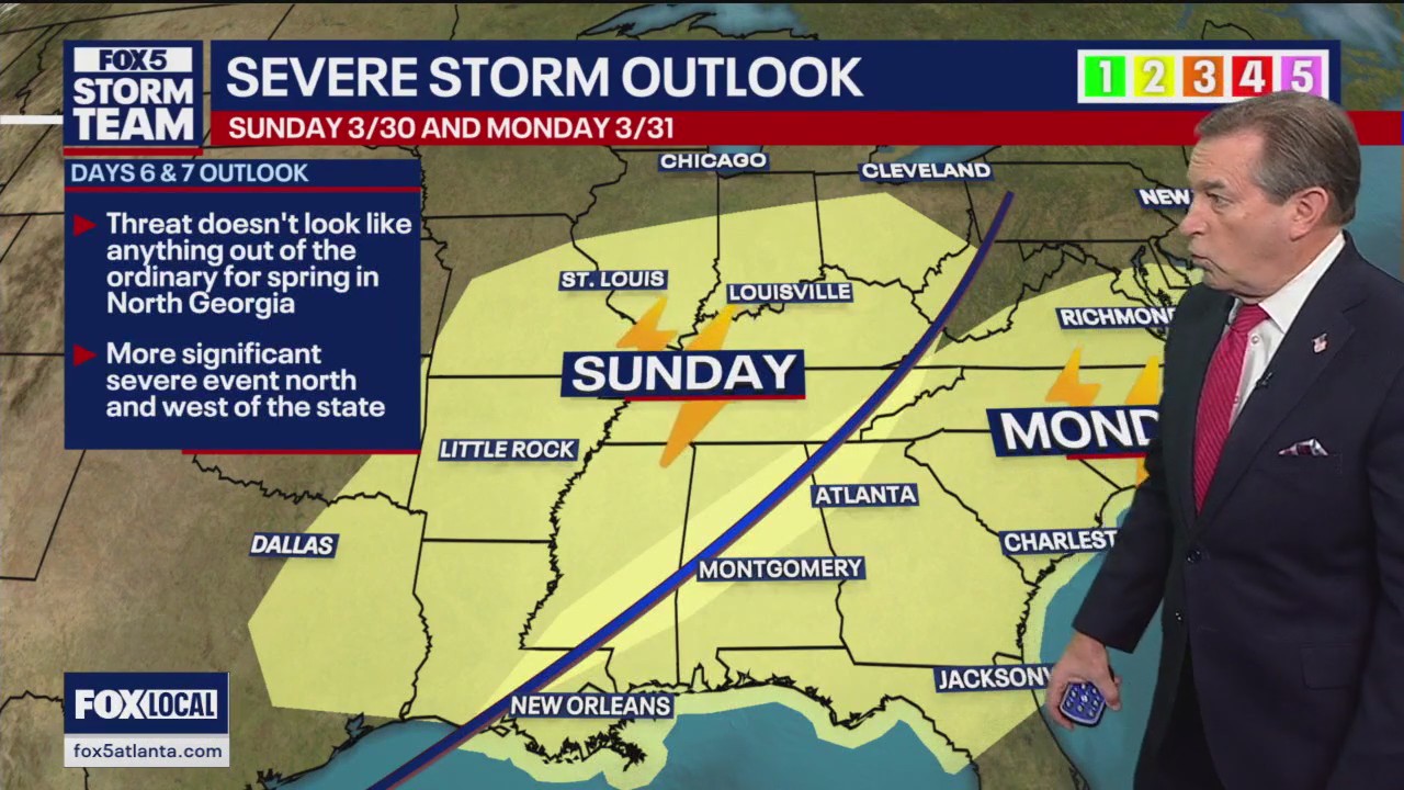 Wednesday evening forecast