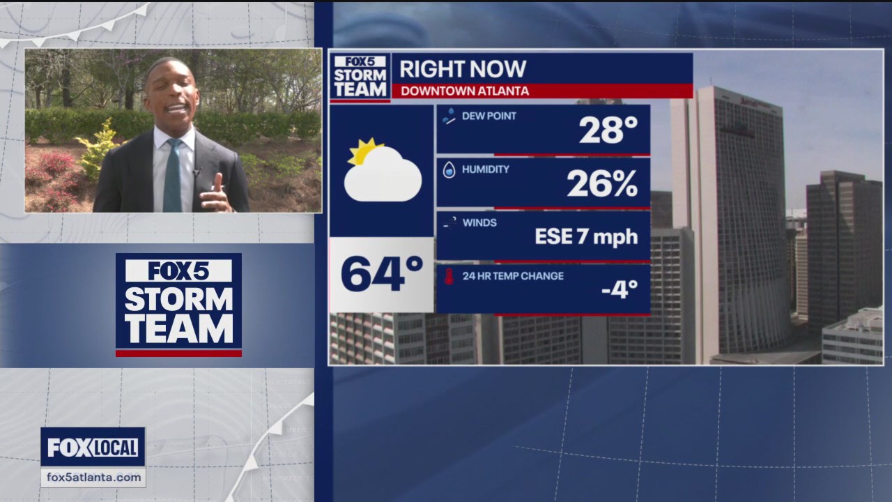 Thursday midday weather forecast