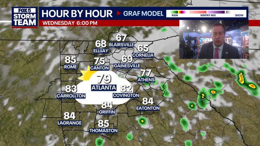 Tuesday Night Weather Update