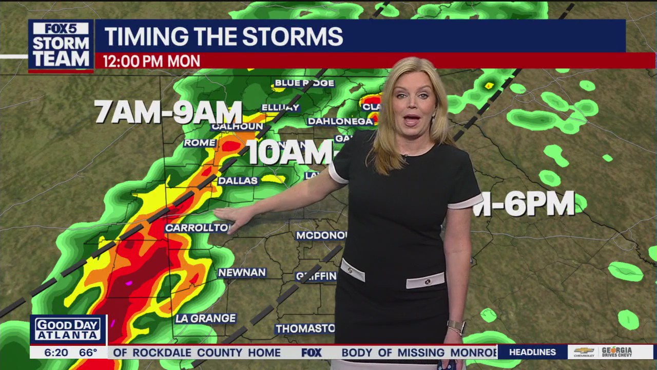 Monday morning weather forecast