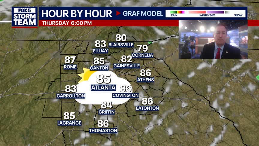 Wednesday Night Weather Update