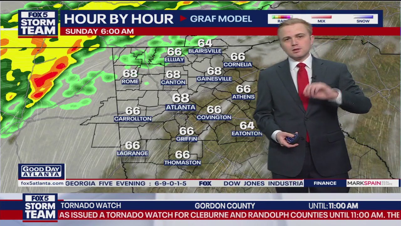 Sunday Morning Weather Forecast