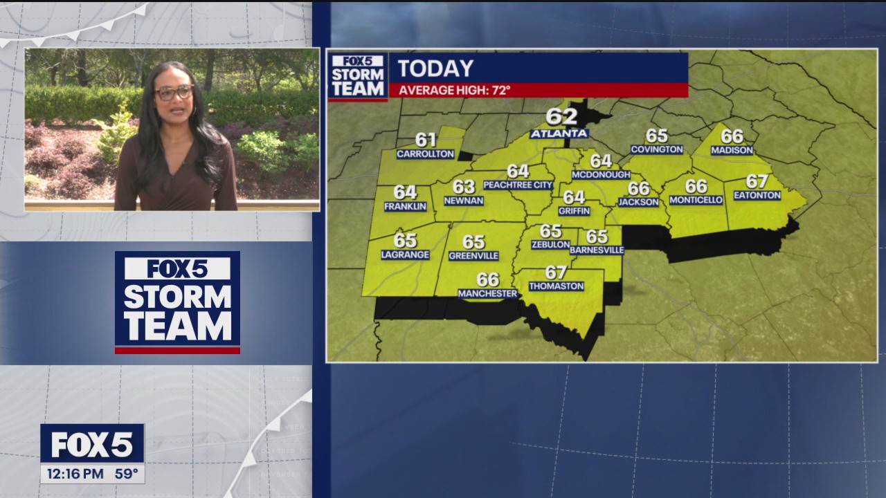 Tuesday midday weather forecast