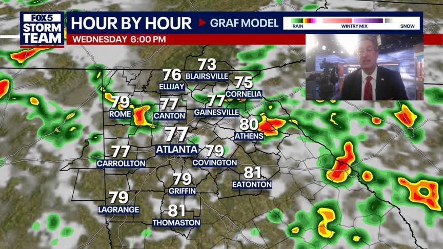 Tuesday Night Weather Update