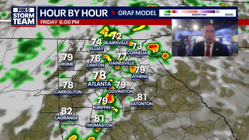 Thursday Night Weather Update