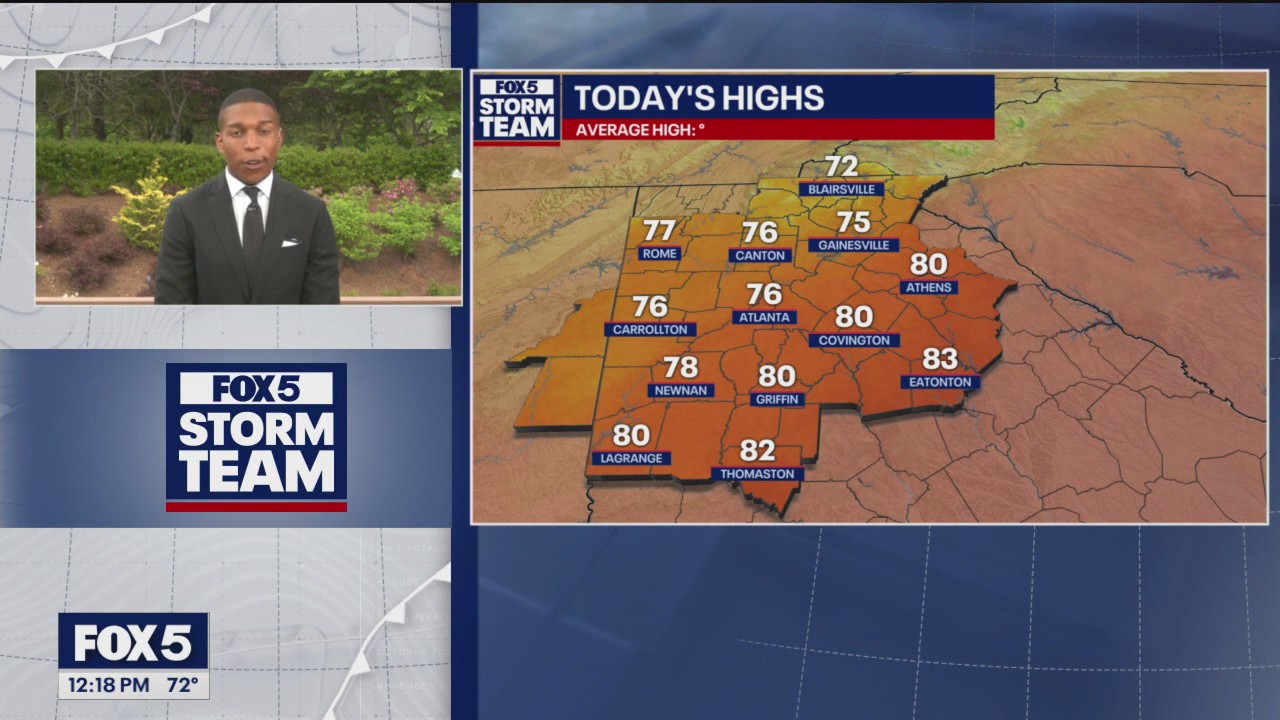 Tuesday midday weather forecast