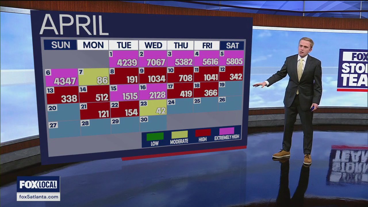 Is pollen season over in Atlanta?