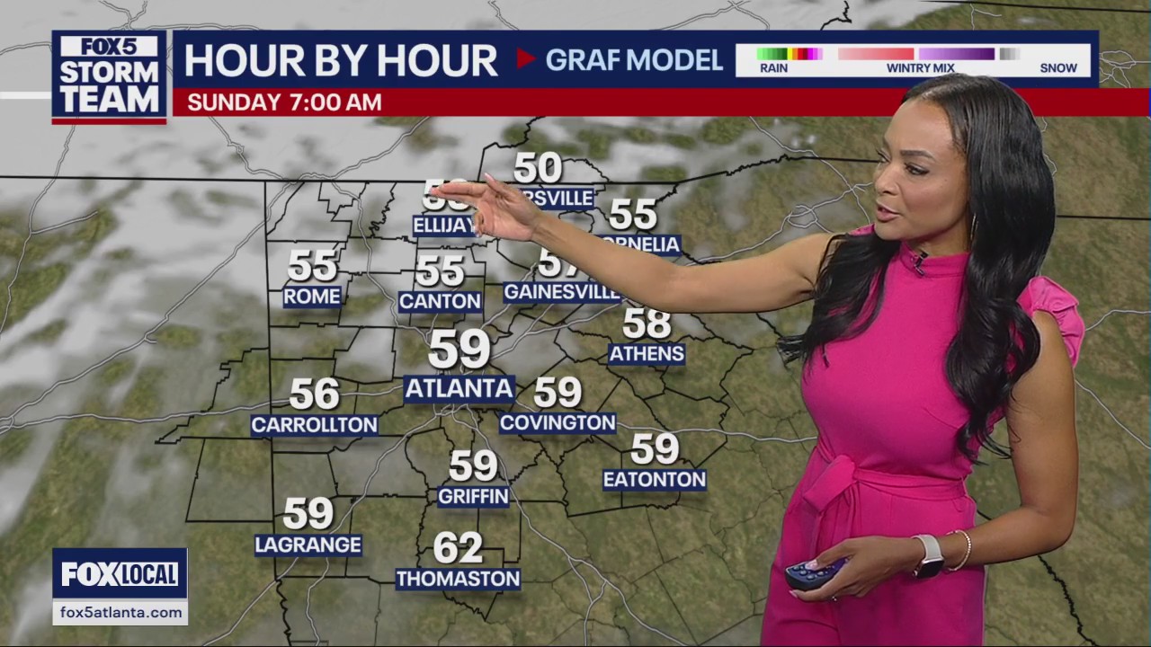 Weekend forecast update | FOX 5 Atlanta