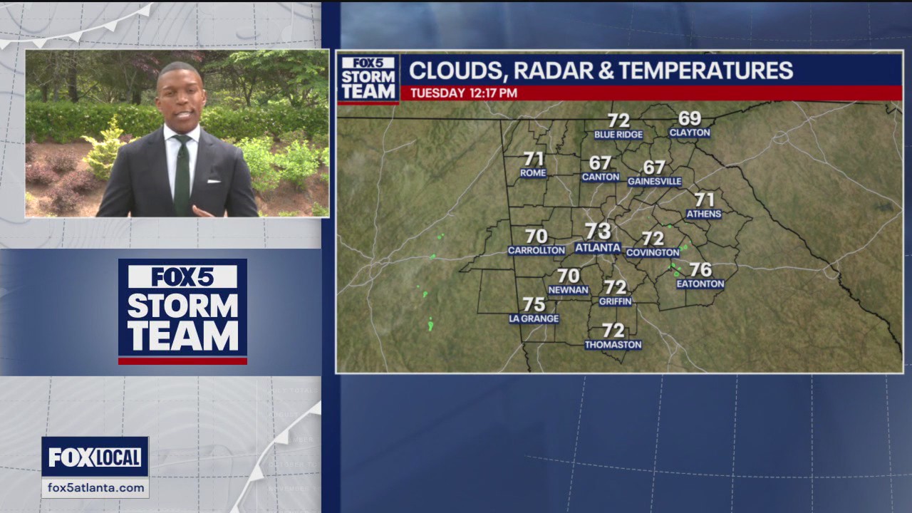 Tuesday midday weather forecast
