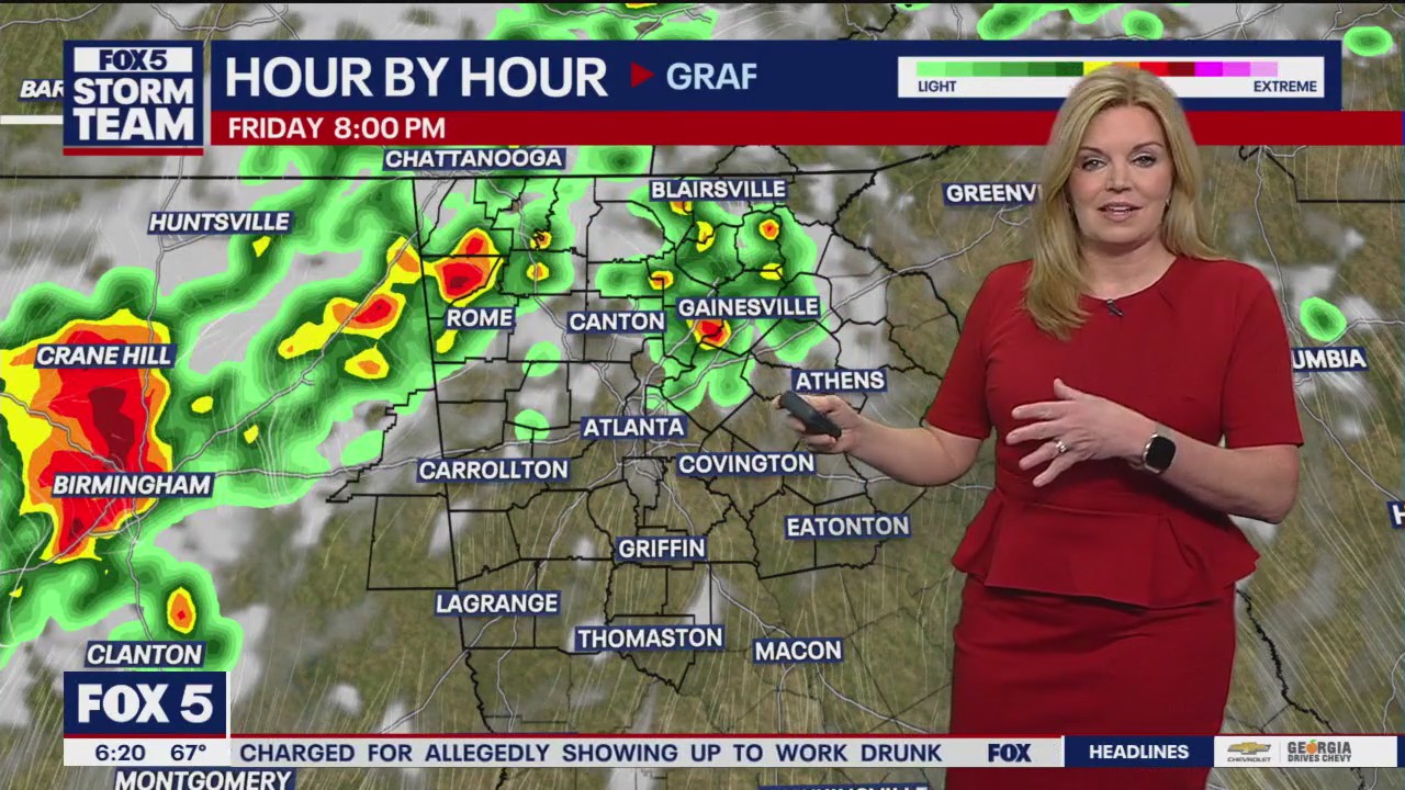 Friday morning weather forecast