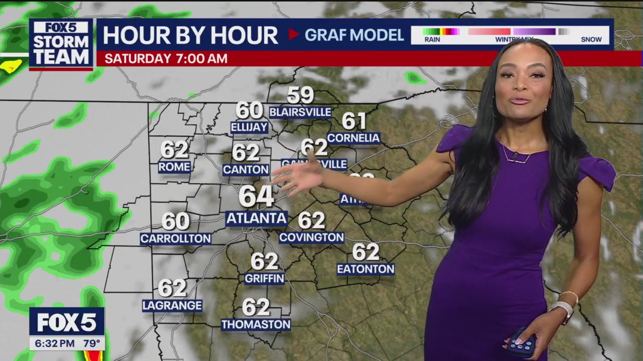 Thursday evening weather forecast