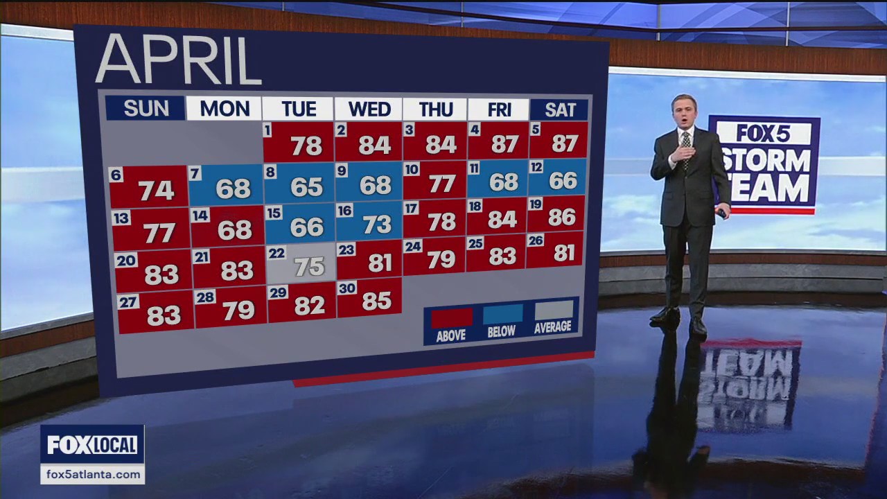 A warm April for North Georgia